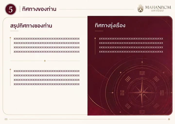 ทิศทางและทิศรุ่งเรือง